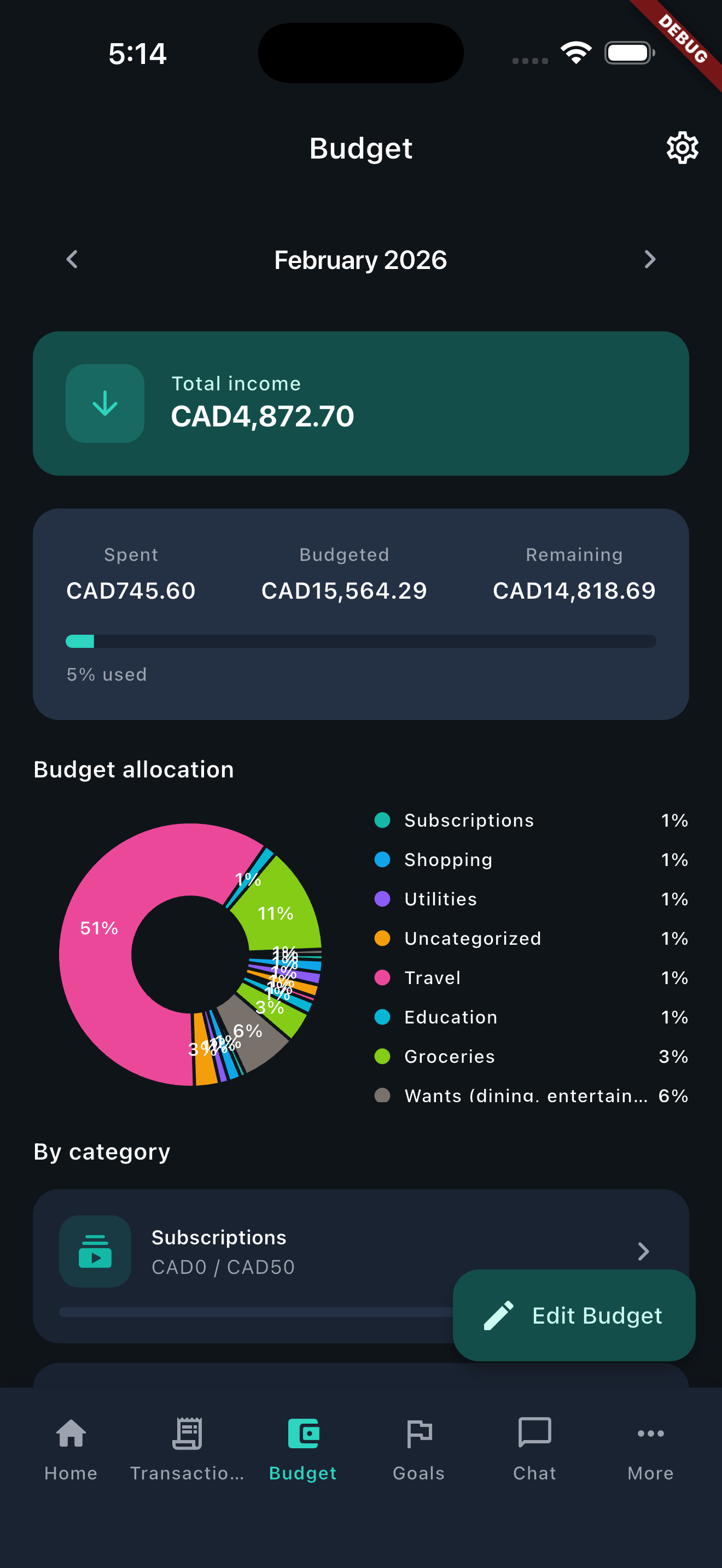 BudgX mobile app – Budget
